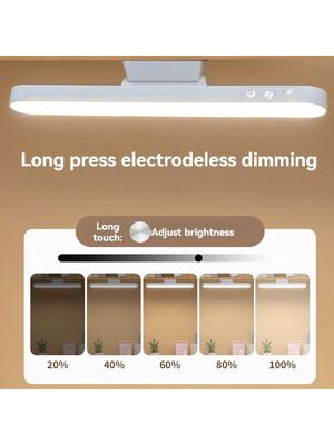 แหล่งไฟที่ใช้ได้หลายประการ แหล่งไฟที่ใช้ได้หลายประการ แหล่งไฟที่ใช้ได้หลายประการ