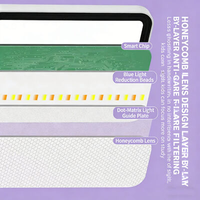 โคมไฟตั้งโต๊ะ LED สำหรับห้องอ่านหนังสือ 2W 10W ได้รับการรับรอง CE FCC ประหยัดพลังงาน เหมาะสำหรับอ่านหนังสือและทำงานในห้องนอน
